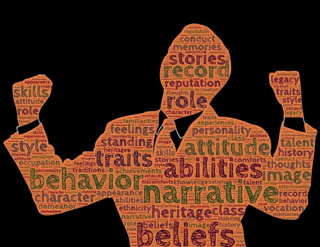 Cartoon style picture of a person (probably male) with hands raised in a gesture of triumph.  The image shows no human features but contains a lot of words related to beliefs.